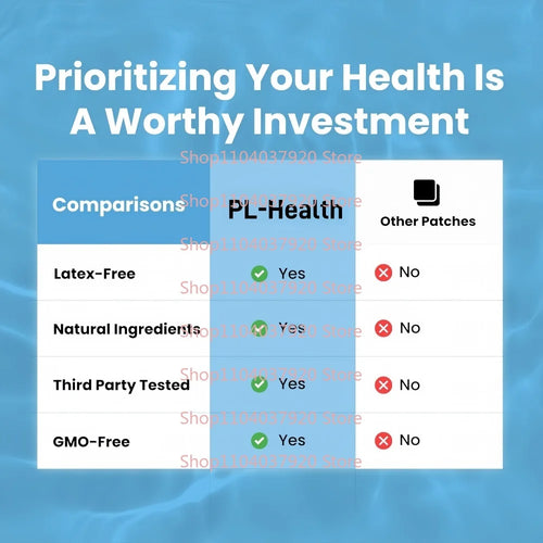 30 Patches Shilajit Transdermal Patches with with Ginseng, Ginkgo Biloba, Cordyceps Support Energy & Immunity